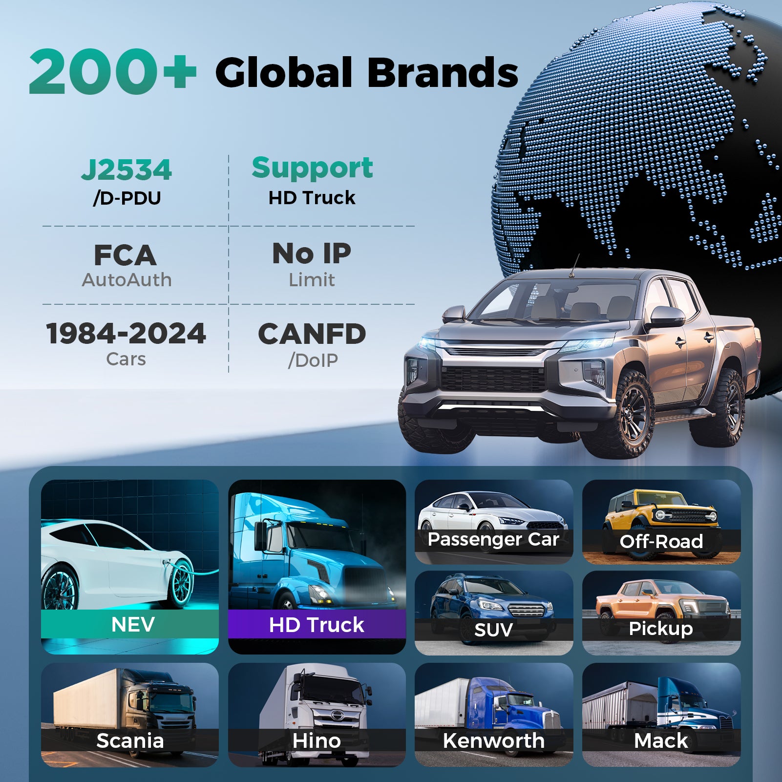 Launch X431 PRO3 V+ Elite Diagnostic Scanner J2534 Programming