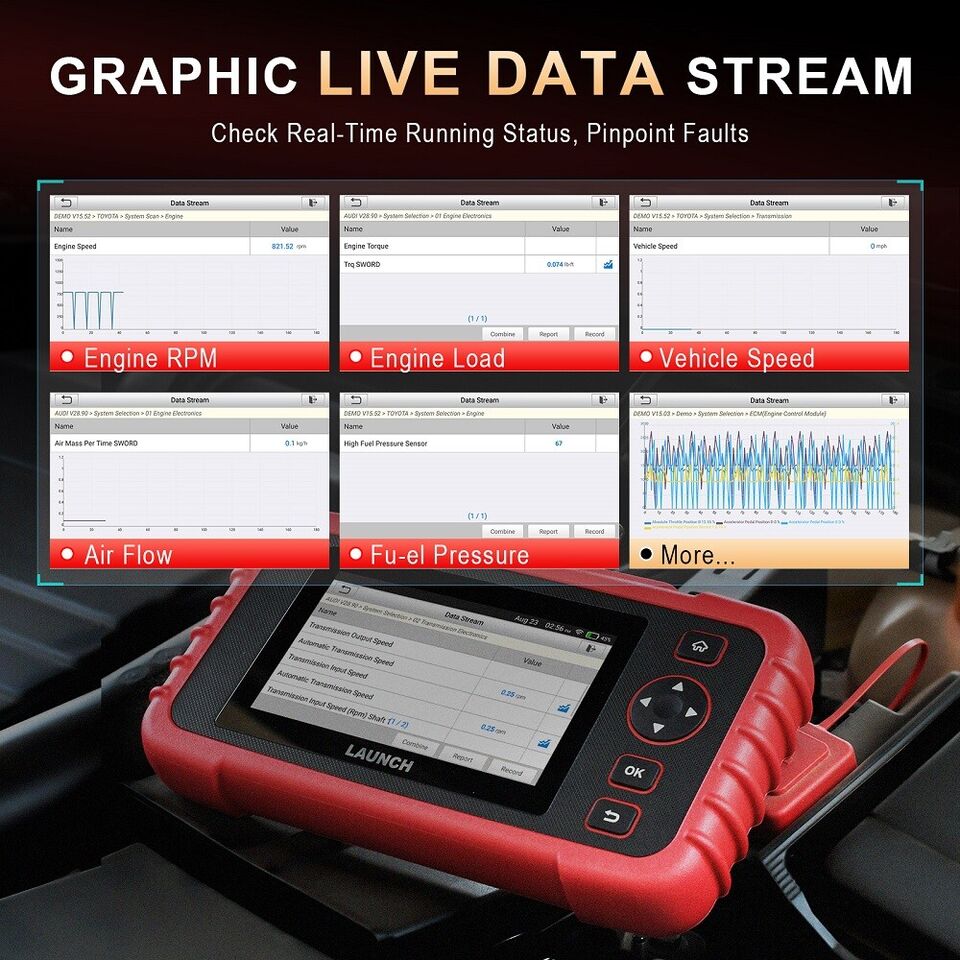 LAUNCH X431 CRP123X Plus Car OBD2 Scanner