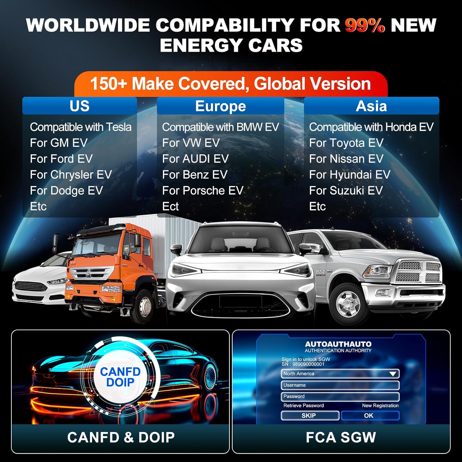 LaunchX431 CRP919 EV Bidirectional Scan Tool for Electric Vehicles New Energy Cars