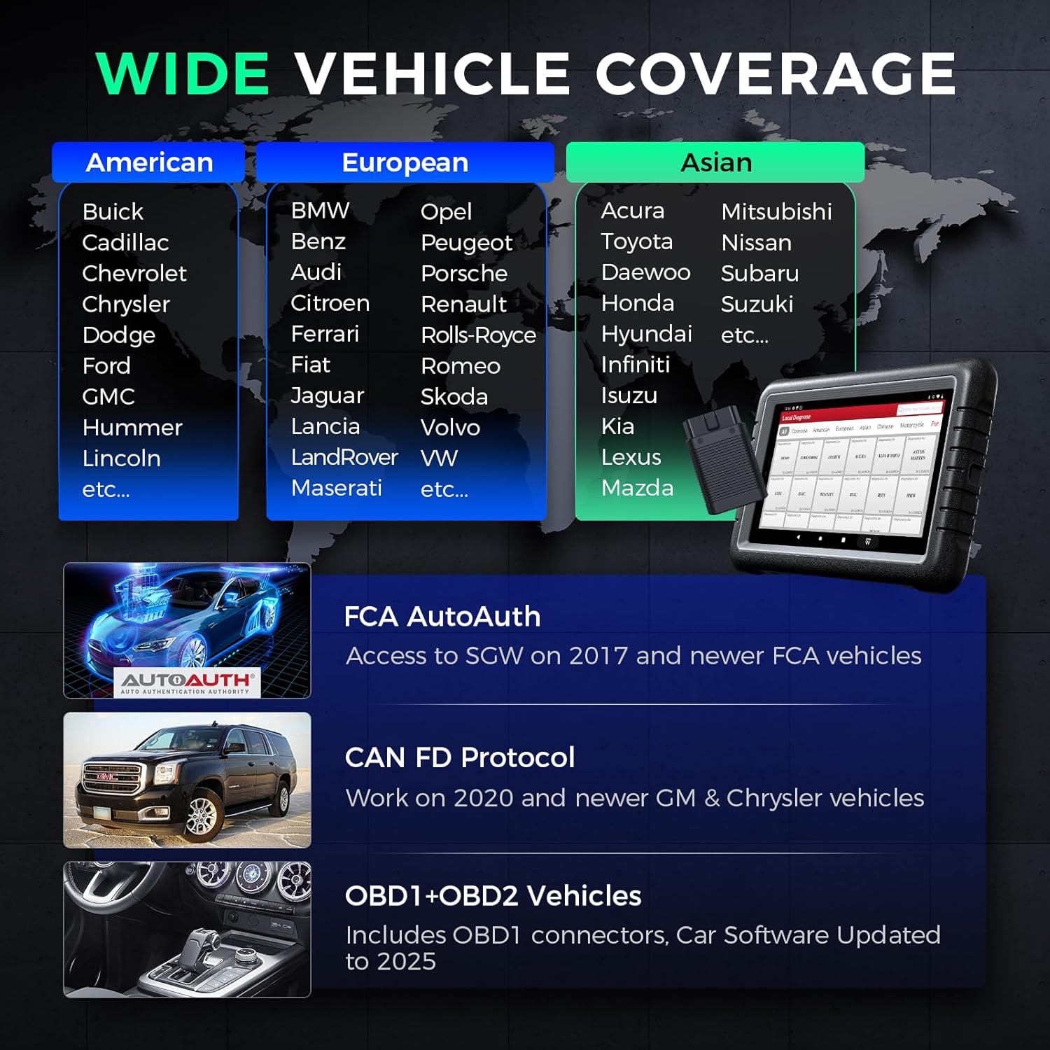 Launch X431 Pros V1.0 OE Level Full System Diagnostic Tool