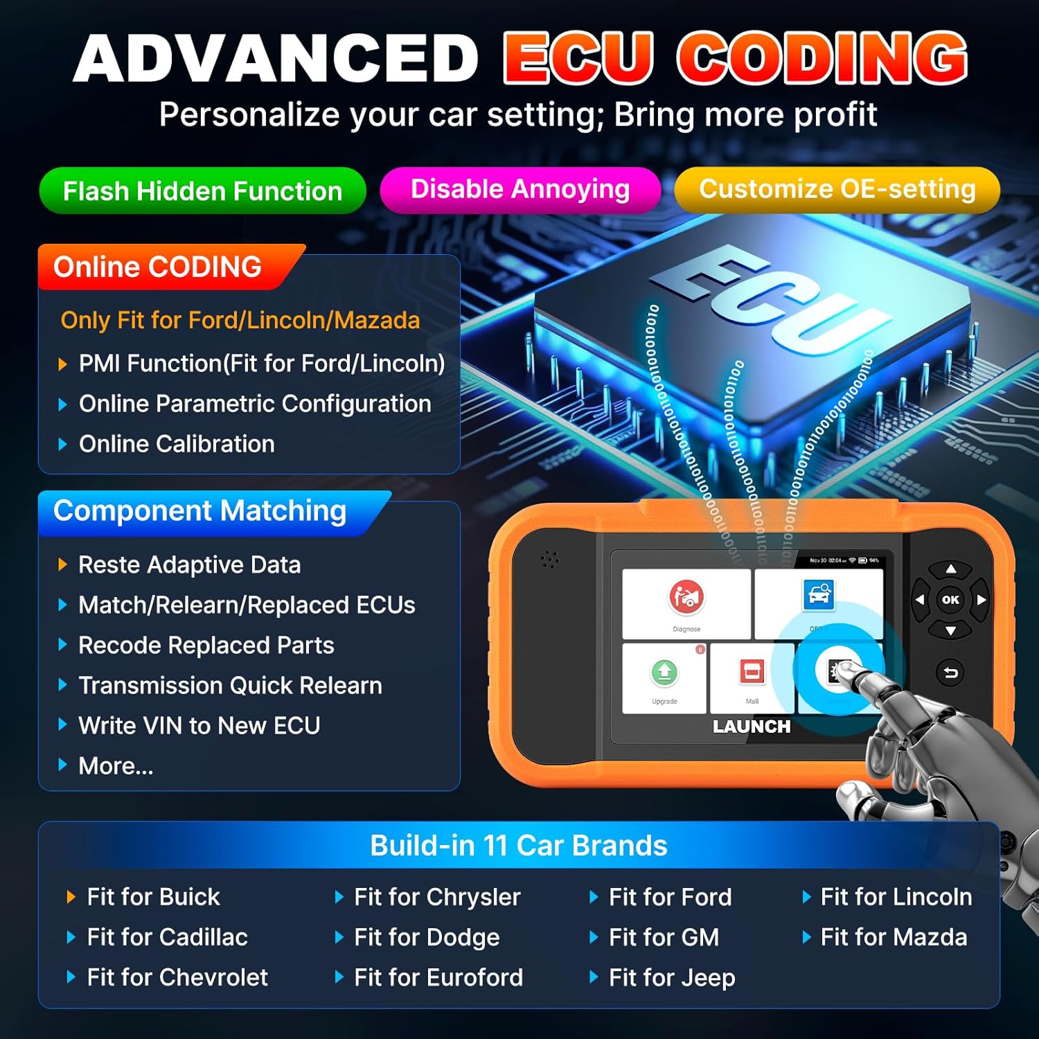 Launch X431 Creader Elite 2.0 FGC OBD2 Scanner