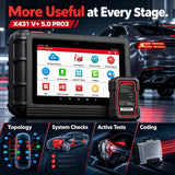 LAUNCH X431 V+ 5.0 PRO3 Bidirectional OBD2 Diagnostic Scanner with Online Coding & Active Tests