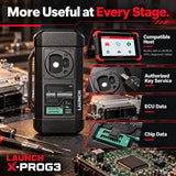 LAUNCH X431 XPROG3 programador de llaves inmovilizador avanzado funciona con V+/PROS V/PAD VII/PAD III/PAD V
