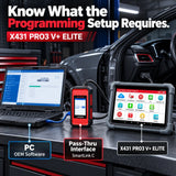 LAUNCH X431 PRO3 V+ Elite J2534 ECU Programming & Coding Scan Tool