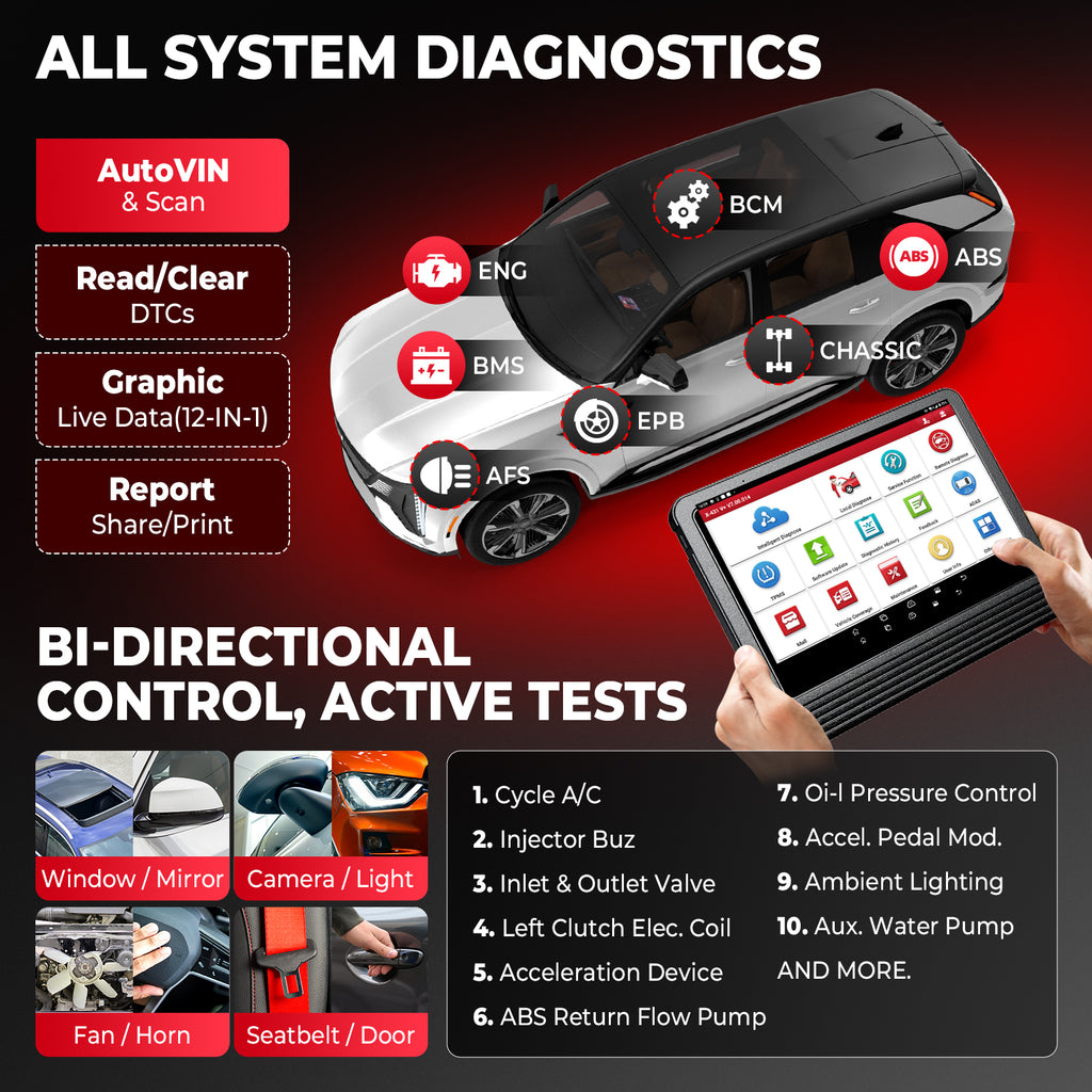 Launch X431 V+ 5.0 PRO3 Bidirectional OBD2 Diagnostic Scanner ...