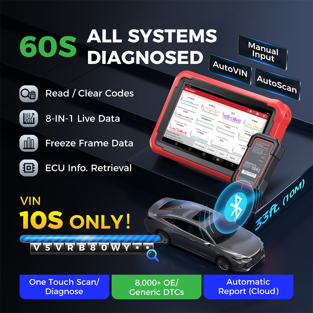 Herramienta de diagnóstico LAUNCH X431 PROS V5.0