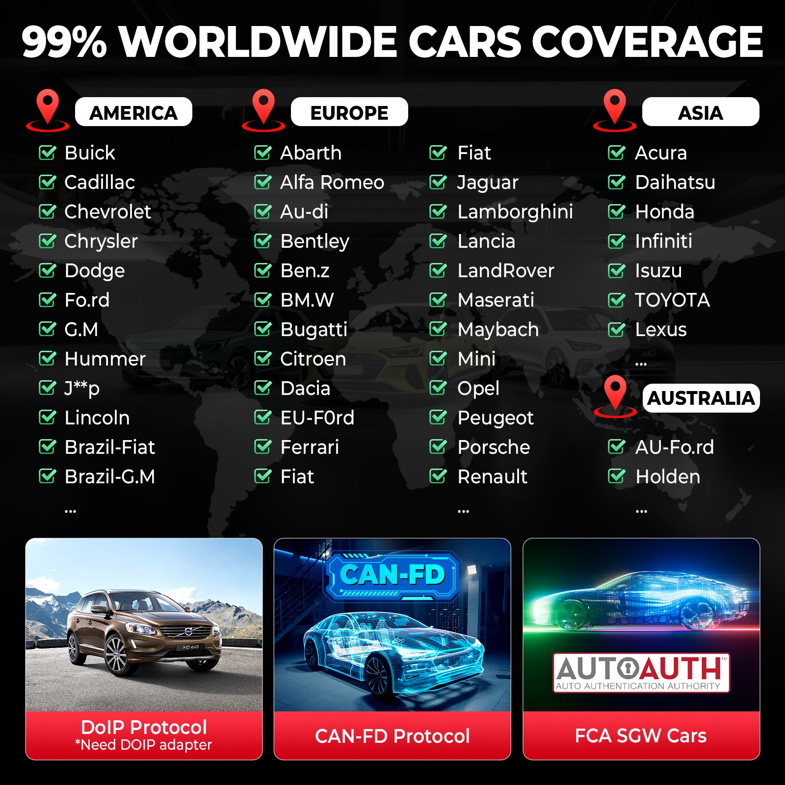 Escáner de diagnóstico bidireccional OBD2 Launch X431 V+ 5.0 PRO3