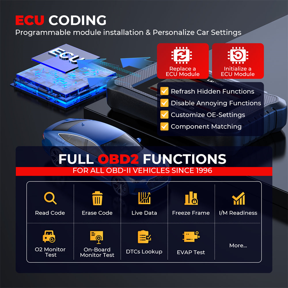 Escáner Launch X431 Creader Elite 2.0 FGC OBD2