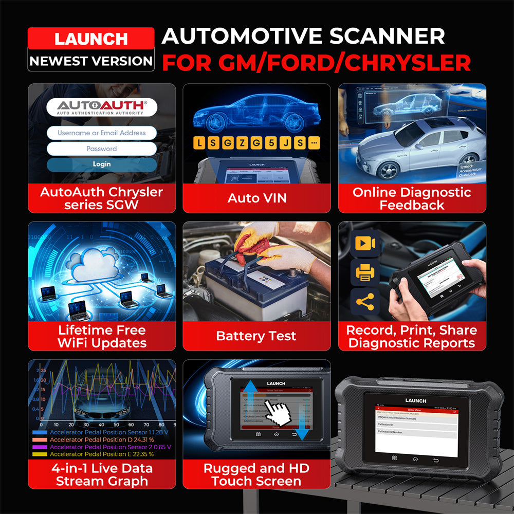 Escáner Launch X431 Creader Elite 2.0 FGC OBD2