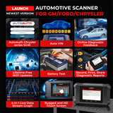 Launch X431 Creader Elite 2.0 FGC OBD2 Scanner