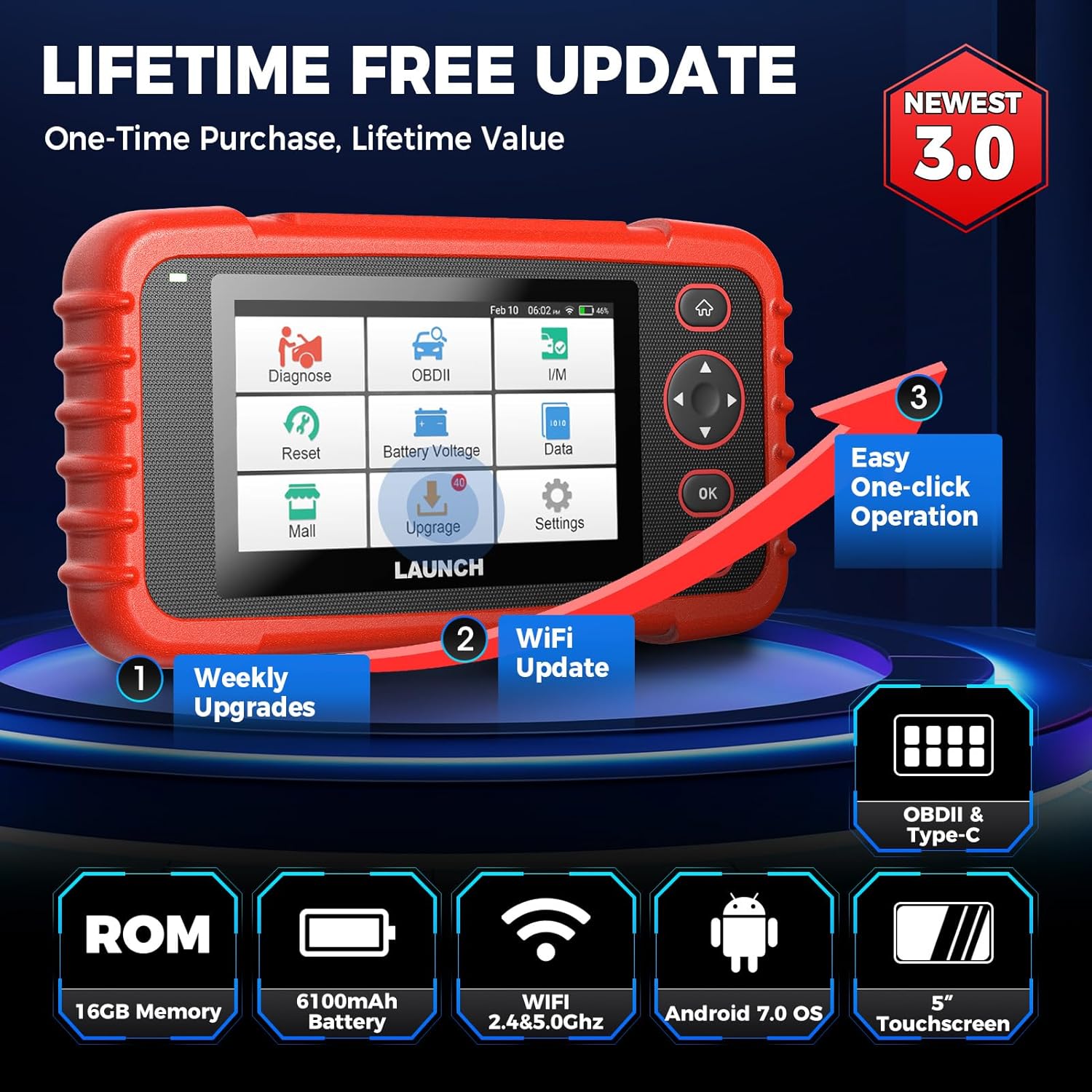 Lanzar el escáner OBD2 CRP129X V3.0