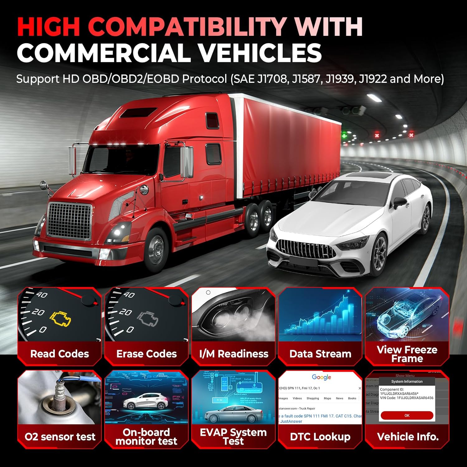 Launch CRP129 HD Heavy Duty Truck Scanner