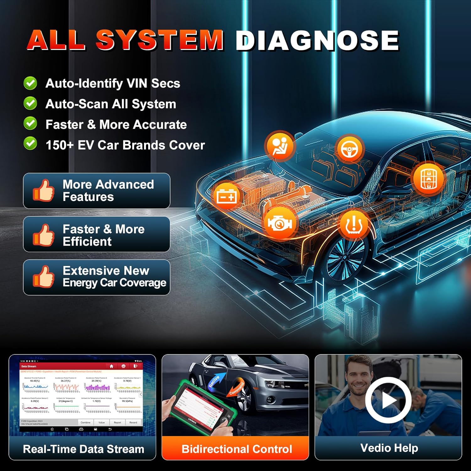 Positive Ev Scanner LAUNCH X431 CRP919 EV Scan Tool for Electric Vehicles